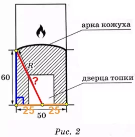 Печь снабжена кожухом вокруг дверцы тонки. Верхняя часть кожуха выполнена в виде арки, приваренной к передней стенке печки по дуге Печь снабжена кожухом вокруг дверцы тонки. Верхняя часть кожуха выполнена в виде арки, приваренной к передней стенке печки по дуге