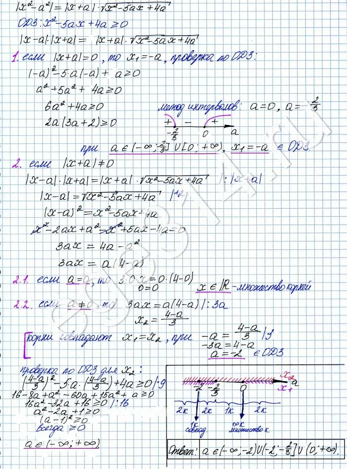 Найдите все значения 𝑎, при каждом из которых уравнение |x2 – a2| = |x + a|· имеет ровно два различных корня. Найдите все значения 𝑎, при каждом из которых уравнение |x2 – a2| = |x + a|· имеет ровно два различных корня.