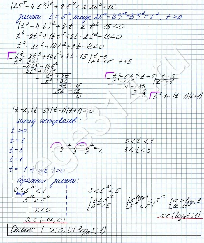 Решите неравенство (25^х - 4*5^х)^2 + 8*5^х < 2*25^x + 15. Решите неравенство (25^х - 4*5^х)^2 + 8*5^х < 2*25^x + 15.
