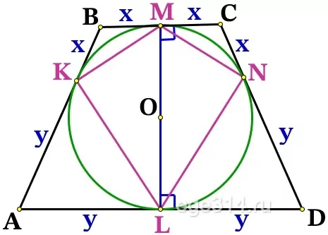 Около окружности с центром О описана трапеция ABCD с основаниями AD и ВС. Около окружности с центром О описана трапеция ABCD с основаниями AD и ВС.