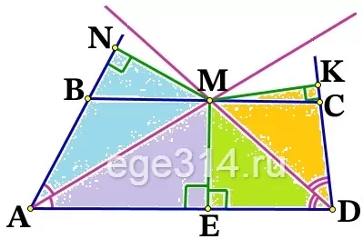 Биссектрисы углов А и D трапеции ABCD пересекаются в точке М, лежащей на стороне ВС. Биссектрисы углов А и D трапеции ABCD пересекаются в точке М, лежащей на стороне ВС.