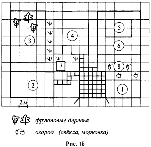 На плане (см. рнс. 15) изображён дачный участок по адресу пос. Ягодный, СНТ «Вишнёвый», ул. Верхняя, д. 35 (сторона каждой клетки на плане равна 2 м). На плане (см. рнс. 15) изображён дачный участок по адресу пос. Ягодный, СНТ «Вишнёвый», ул. Верхняя, д. 35 (сторона каждой клетки на плане равна 2 м).