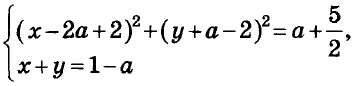 (x-2a+2)^{2}+(y+a-2)^{2}=a+frac{5}{2},x+y=1-a (x-2a+2)^{2}+(y+a-2)^{2}=a+frac{5}{2},x+y=1-a