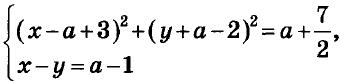 (x-a+3)^{2}+(y+a-2)^{2}=a+frac{7}{2},x-y=а-1 (x-a+3)^{2}+(y+a-2)^{2}=a+frac{7}{2},x-y=а-1