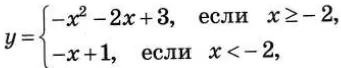 Постройте график функции и определите, при каких значениях m прямая у = m имеет с графиком ровно две общие точки. Постройте график функции и определите, при каких значениях m прямая у = m имеет с графиком ровно две общие точки.