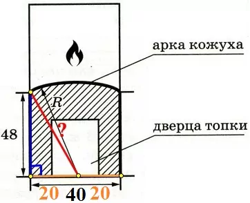 Решение №2744 Хозяин дачного участка строит баню с парным отделением. Парное отделение имеет размеры: длина 2,6 м, ширина 2,5 м, высота 2,2 м.