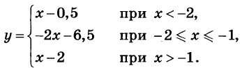 Определите, при каких значениях m прямая y = m имеет с графиком ровно две общие точки. Определите, при каких значениях m прямая y = m имеет с графиком ровно две общие точки.