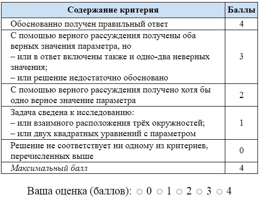 Решать варианты ЕГЭ 2026 по математике (профильный уровень)