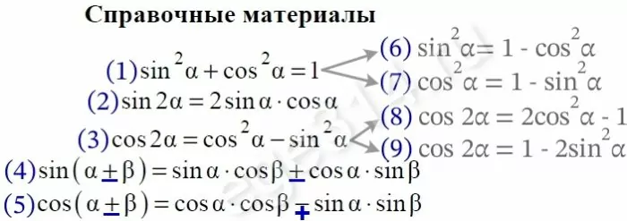 Решение №4713 Найдите 45cos2α, если cosα = -0,9.