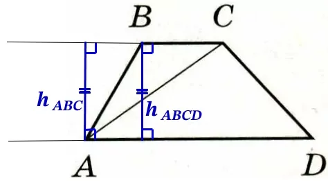 В трапеции ABCD площадь равна 27, AD = 6, BC = 3. Найдите площадь треугольника ABC. В трапеции ABCD площадь равна 27, AD = 6, BC = 3. Найдите площадь треугольника ABC.