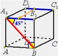 В кубе ABCDA1B1C1D1 найдите угол между прямыми BA1 и D1C1. В кубе ABCDA1B1C1D1 найдите угол между прямыми BA1 и D1C1.