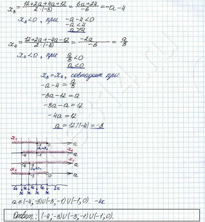 Найдите все значения a, при каждом из которых уравнение (a-x)^2+4a+1=(2x+1)^2-8x имеет четыре различных корня. Найдите все значения a, при каждом из которых уравнение (a-x)^2+4a+1=(2x+1)^2-8x имеет четыре различных корня.