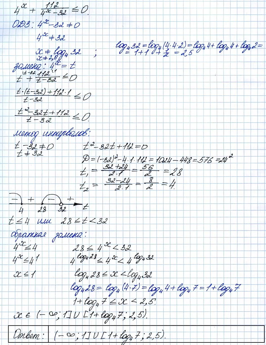 Решение №3094 Решите неравенство 4^x+112/(4^x-32)<=0.