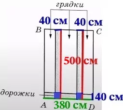 Сколько нужно купить упаковок плитки для дорожек, если в каждой упаковке 8 штук Сколько нужно купить упаковок плитки для дорожек, если в каждой упаковке 8 штук