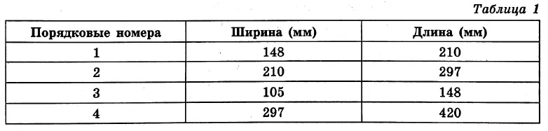 В таблице 1 даны размеры листов бумаги четырёх форматов от А3 до А6. В таблице 1 даны размеры листов бумаги четырёх форматов от А3 до А6.