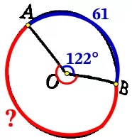 На окружности с центром О отмечены точки А и В так, что ∠АОВ = 122°. На окружности с центром О отмечены точки А и В так, что ∠АОВ = 122°.
