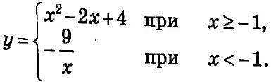 Постройте график функции Постройте график функции