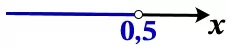 Укажите решение неравенства 5х + 4 x + 6