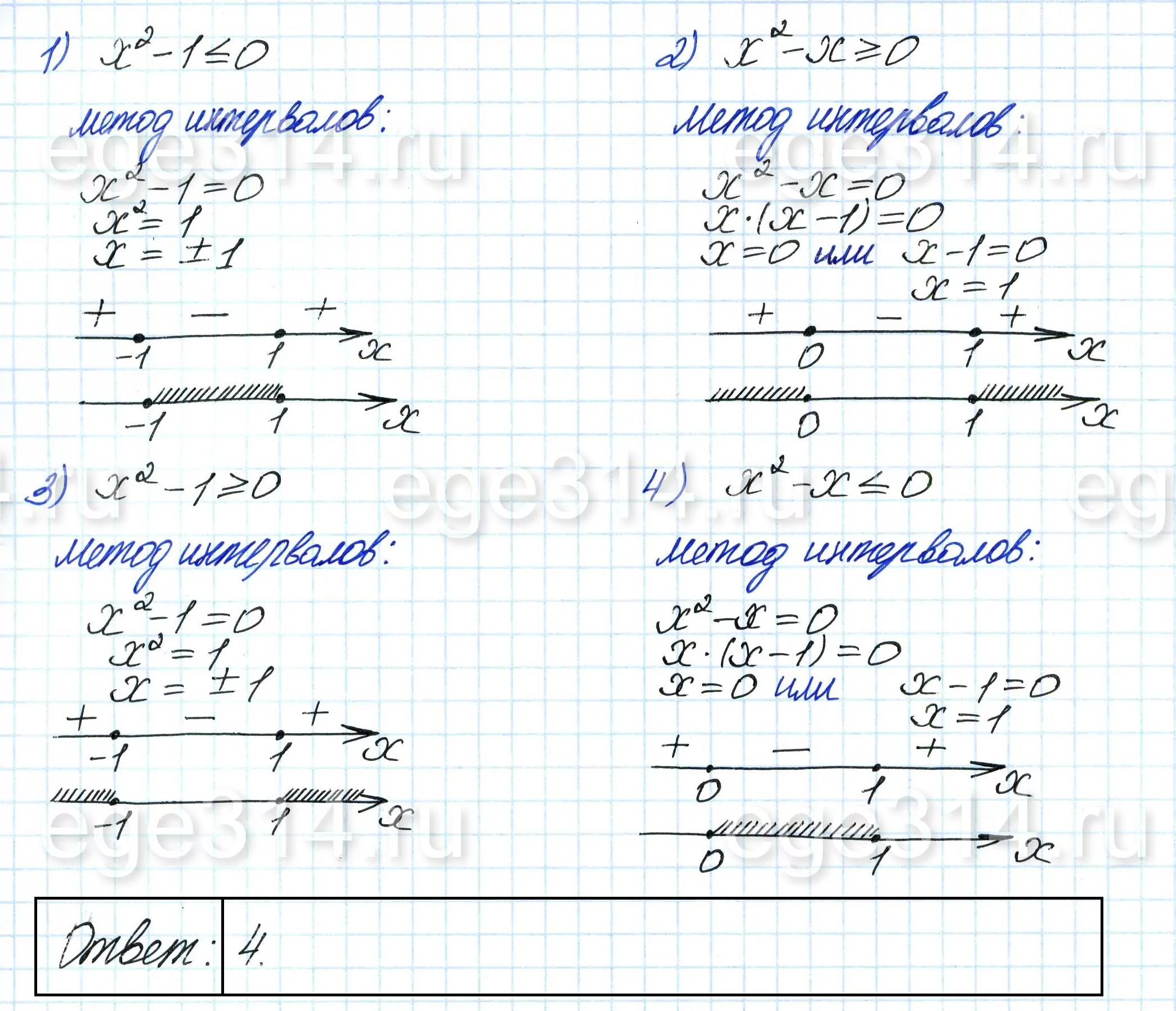 Укажите неравенство, решение которого изображено на рисунке. 1) x^2 – 1≤ 0 2) x^2 – x ≥ 0 3) x^2 – 1 ≥ 0 4) x^2 – x ≤ 0 Укажите неравенство, решение которого изображено на рисунке. 1) x^2 – 1≤ 0 2) x^2 – x ≥ 0 3) x^2 – 1 ≥ 0 4) x^2 – x ≤ 0
