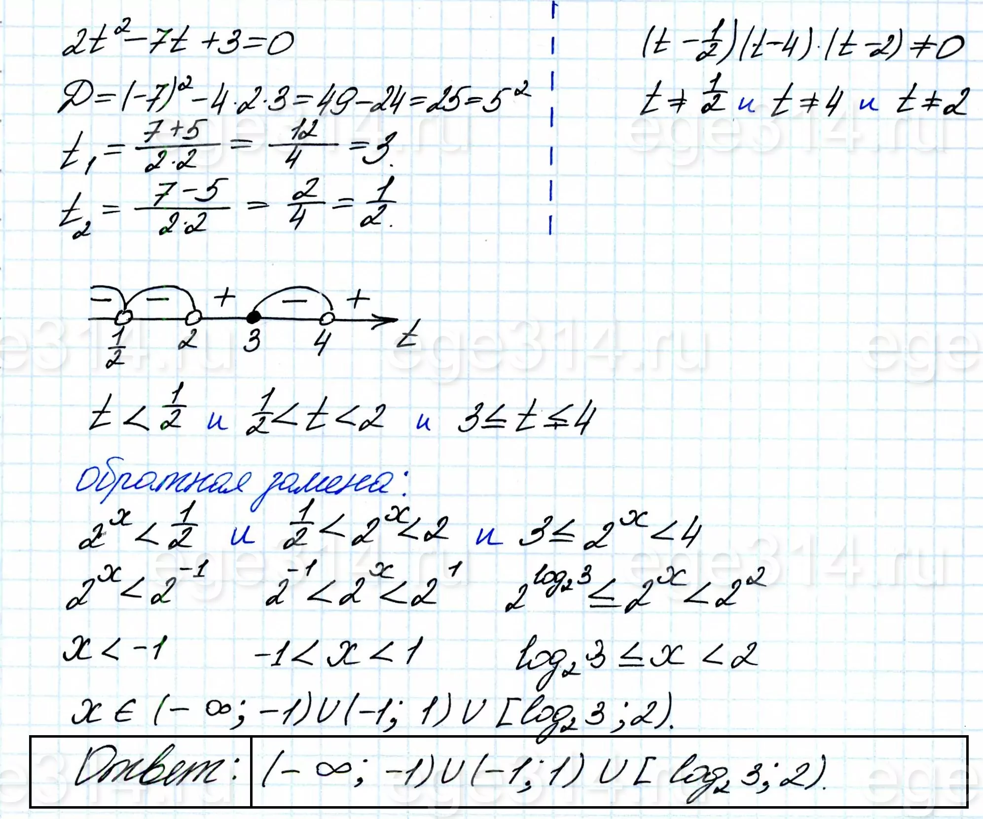 Решите неравенство (8^(x+2/3)-9*4^(x+1/2)+13*2^x–13)/(4^(x+1/2)-9*2^x+4)<=2^(x+1)-1/(2^x-2)+3/(2^(x+1)-1). Решите неравенство (8^(x+2/3)-9*4^(x+1/2)+13*2^x–13)/(4^(x+1/2)-9*2^x+4)<=2^(x+1)-1/(2^x-2)+3/(2^(x+1)-1).