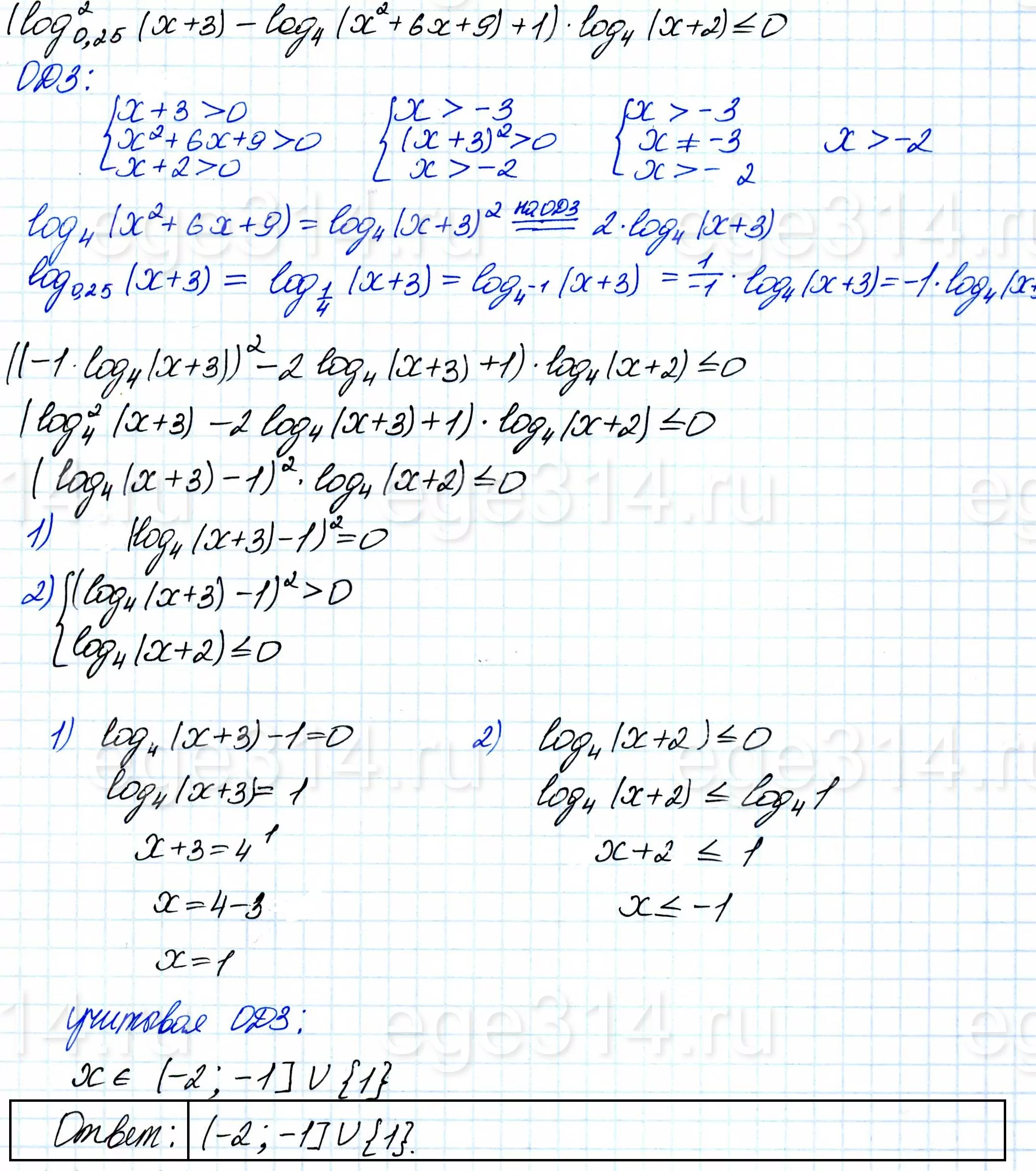 Решите неравенство ((log0,25 (x+3))^2-log4 (x^2+6x+9)+1)*log4(x+2)<=0. Решите неравенство ((log0,25 (x+3))^2-log4 (x^2+6x+9)+1)*log4(x+2)<=0.