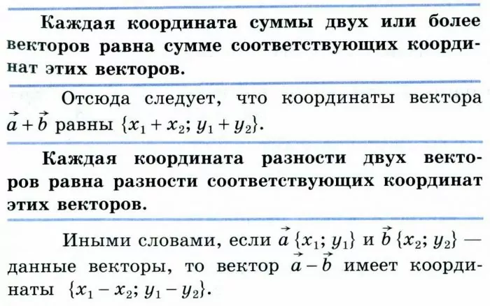 Даны векторы a→(1; 2) , b→(-3; 6) и c→( 4; -2). Даны векторы a→(1; 2) , b→(-3; 6) и c→( 4; -2).