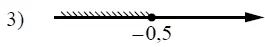 Решение №4146 Укажите решение неравенства 3 - x ≥ 3x + 5.