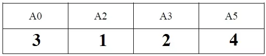 Решение №4158 Общепринятые форматы листов бумаги обозначают буквой А и цифрой: А0, А1, А2 и так далее.
