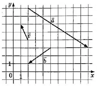 Найдите длину вектора b→ – a→ + c→. Найдите длину вектора b→ – a→ + c→.