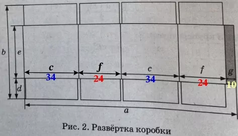 Найдём общую длину развертки коробки вместе с припуском на склейку Найдём общую длину развертки коробки вместе с припуском на склейку