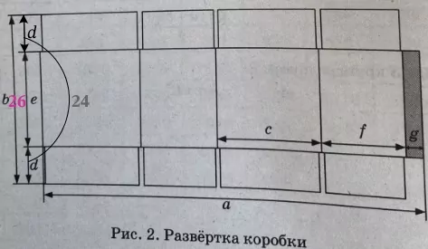 Площадь заготовки для изготовления коробки рассчитывается в квадратных метрах, как площадь прямоугольника с измерениями а и b. Площадь заготовки для изготовления коробки рассчитывается в квадратных метрах, как площадь прямоугольника с измерениями а и b.