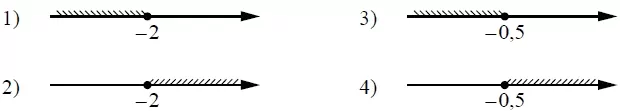 Укажите решение неравенства 3 − x ≥ 3x + 5. Укажите решение неравенства 3 − x ≥ 3x + 5.