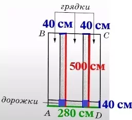 Решение №4423 Юрий Сергеевич начал строить на дачном участке теплицу (рис. 1).