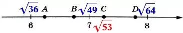 На координатной прямой отмечены точки A, B, C, D. Одна из них соответствует числу √53. На координатной прямой отмечены точки A, B, C, D. Одна из них соответствует числу √53.