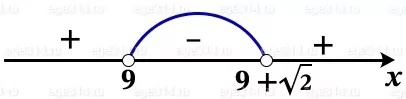 Решите неравенство 81 – 18х + х2 √2(x – 9). Решите неравенство 81 – 18х + х2 √2(x – 9).