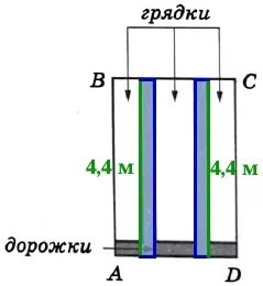 Сколько нужно купить упаковок плитки для дорожек, если в каждой упаковке 10 штук Сколько нужно купить упаковок плитки для дорожек, если в каждой упаковке 10 штук