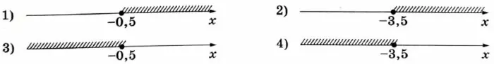 Укажите решение неравенства 4x – 2 ≥ −2x − 5. Укажите решение неравенства 4x – 2 ≥ −2x − 5.