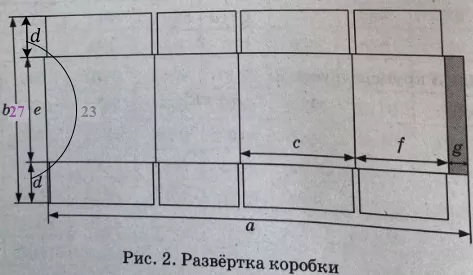 Решение №4521 Упаковочные коробки (рис. 1) делают из гофрированного картона: сначала вырезают развёртку (рис. 2), потом намечают сгибы, а затем сгибают развёртку по этим линиям и склеивают коробку.