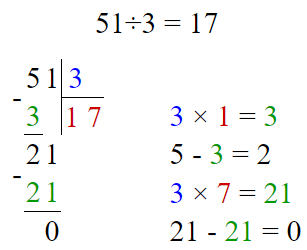 51:3=17 51:3=17