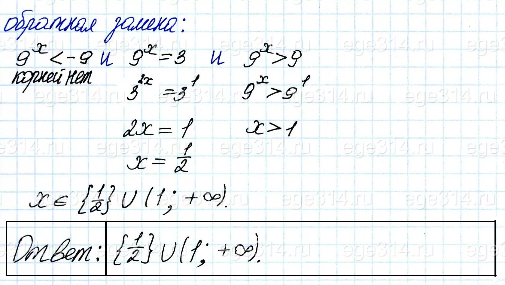 Решите неравенство (6*9^(x-1)-10)/(81^(x-1/2)-9)<=1. Решите неравенство (6*9^(x-1)-10)/(81^(x-1/2)-9)<=1.