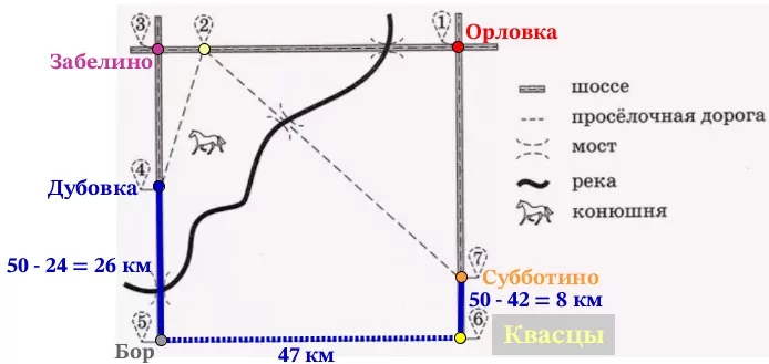Определите, на какой маршрут из Дубровки в Субботино потребуется меньше всего времени. Определите, на какой маршрут из Дубровки в Субботино потребуется меньше всего времени.