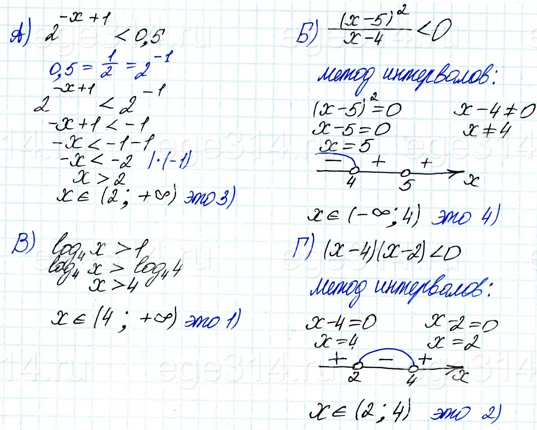 А) 2^(-x+1) 0,5 Б) (x-5)^2(x-4)0 В) log4 x 1 Г) (x - 4)(x - 2) 0 А) 2^(-x+1) 0,5 Б) (x-5)^2(x-4)0 В) log4 x 1 Г) (x - 4)(x - 2) 0