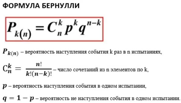 Решение №4999 В серии из 11 испытаний Бернулли вероятность успеха в каждом отдельном испытании равна 0,2.