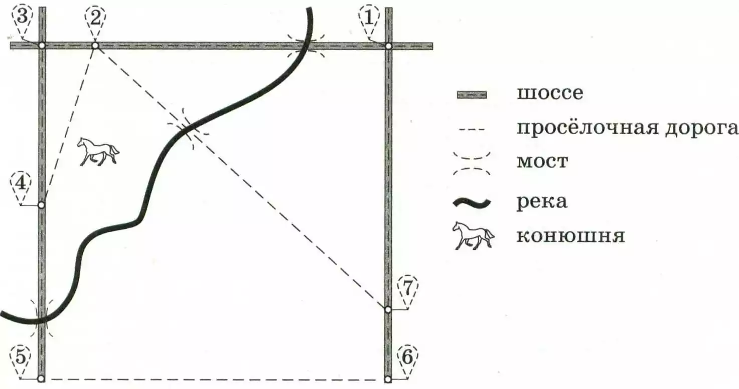Глеб летом отдыхает у дедушки и бабушки в деревне Дубровка Глеб летом отдыхает у дедушки и бабушки в деревне Дубровка
