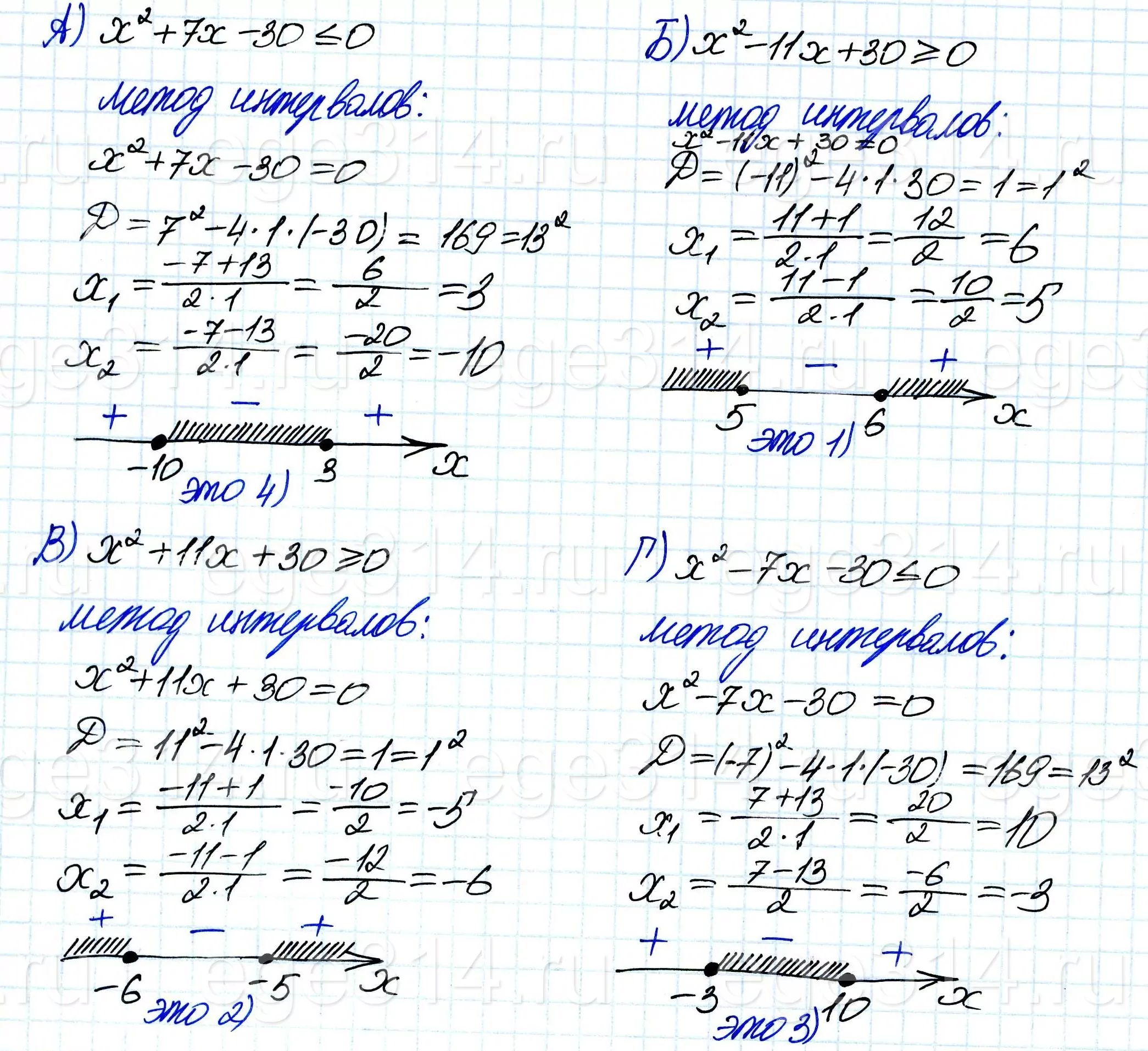 НЕРАВЕНСТВА А) x^2 + 7x - 30 ≤ 0 Б) x^2 - 11x + 30 ≥ 0 В) x^2 + 11x + 30 ≥ 0 Г) x^2 - 7x - 30 ≤ 0 НЕРАВЕНСТВА А) x^2 + 7x - 30 ≤ 0 Б) x^2 - 11x + 30 ≥ 0 В) x^2 + 11x + 30 ≥ 0 Г) x^2 - 7x - 30 ≤ 0