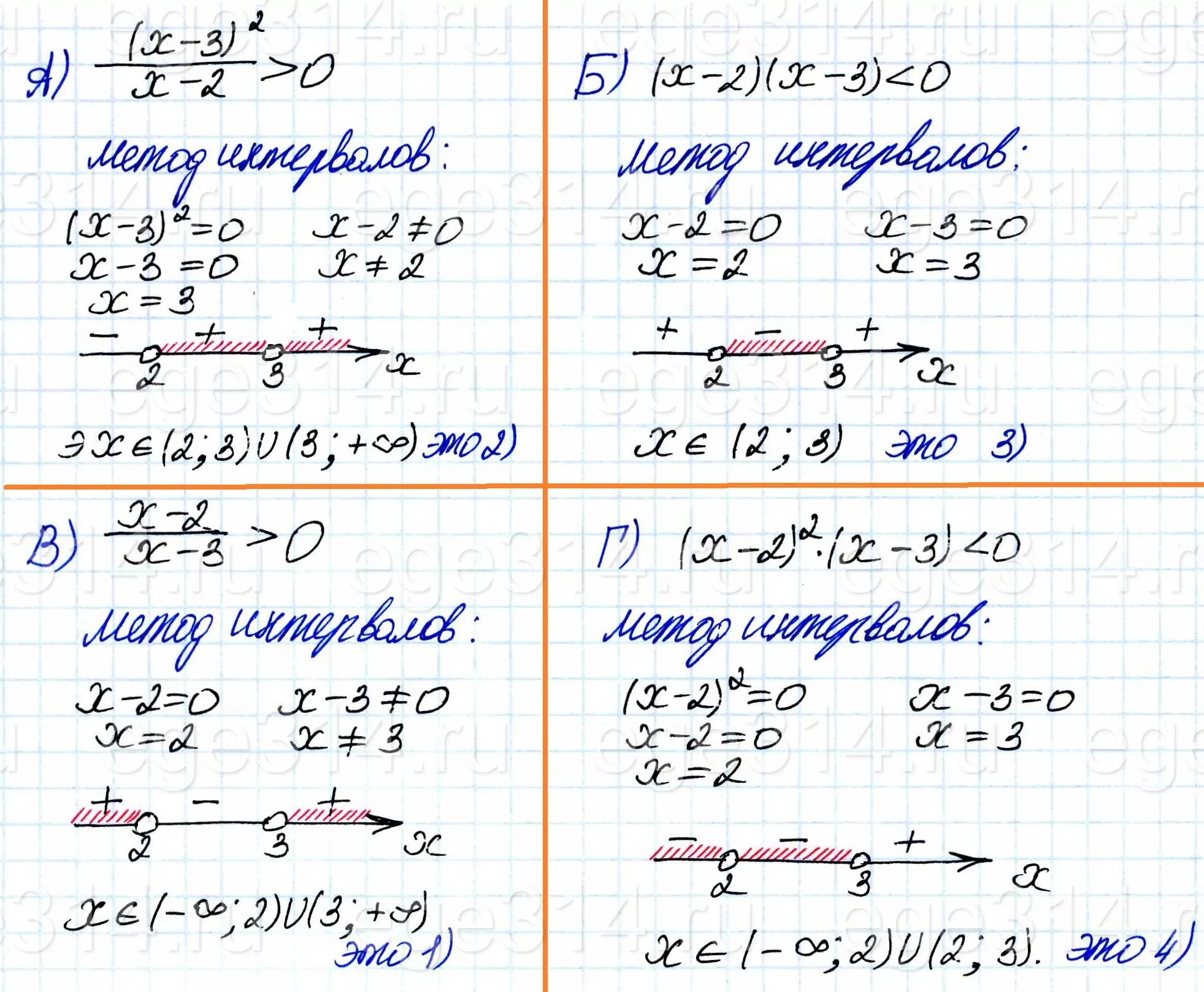 НЕРАВЕНСТВА А) (x-3)^2(x-2) 0 Б) (x - 2)^2(x - 3) 0 В) (x-2)(x-3) 0 Г) (x - 2)^2(x - 3) 0 НЕРАВЕНСТВА А) (x-3)^2(x-2) 0 Б) (x - 2)^2(x - 3) 0 В) (x-2)(x-3) 0 Г) (x - 2)^2(x - 3) 0