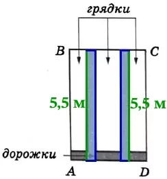 Решение №5149 Олег Петрович начал строить на дачном участке теплицу (рис. 1).