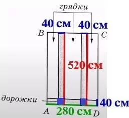 Решение №5155 Роман Андреевич начал строить на дачном участке теплицу (рис. 1).