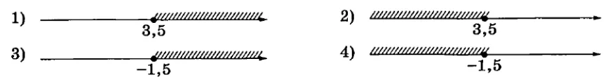 Укажите решение неравенства 13 – 4(2 – х) ≥ 6х – 2, Укажите решение неравенства 13 – 4(2 – х) ≥ 6х – 2,