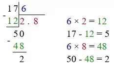 Решение №5298 ЧИСЛА А) log5 7 Б) 17/6 В) √0,5 Г) 0,22^(-1)